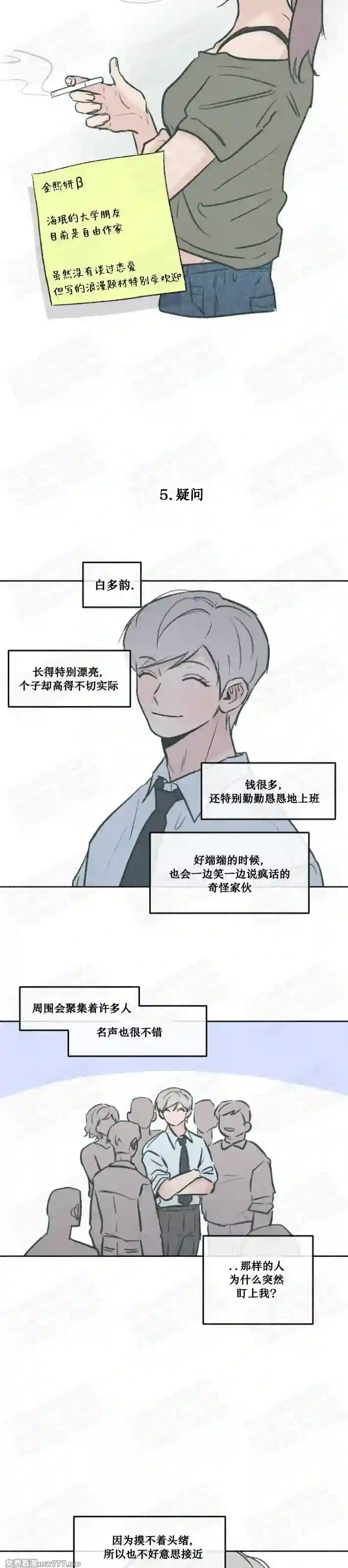 漫画页面