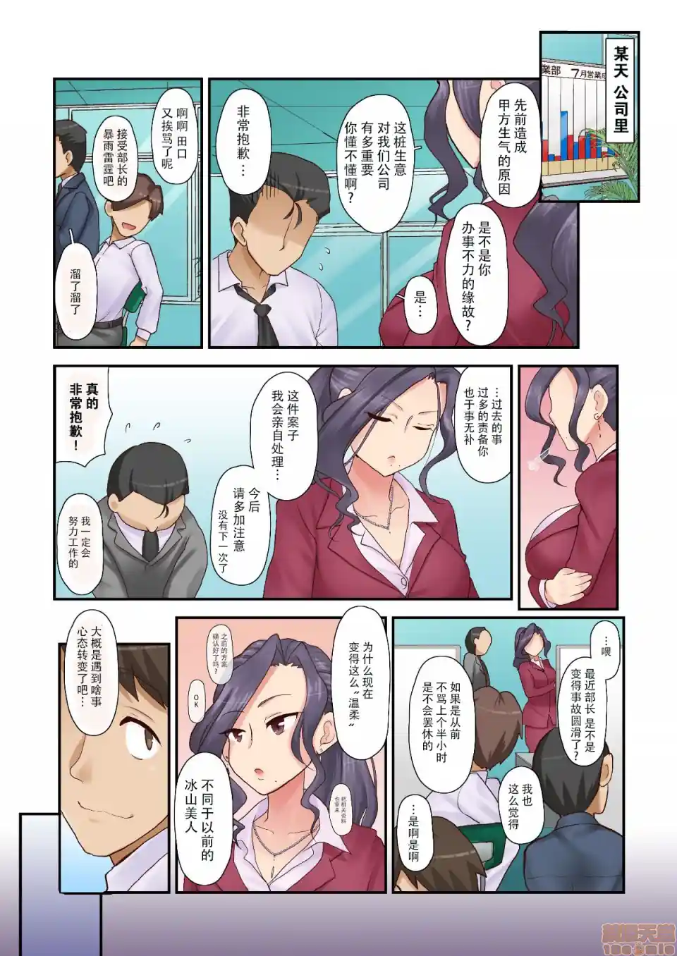 漫画页面